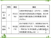 粤沪版物理八年级上册 4.1 从全球变暖谈起4课件