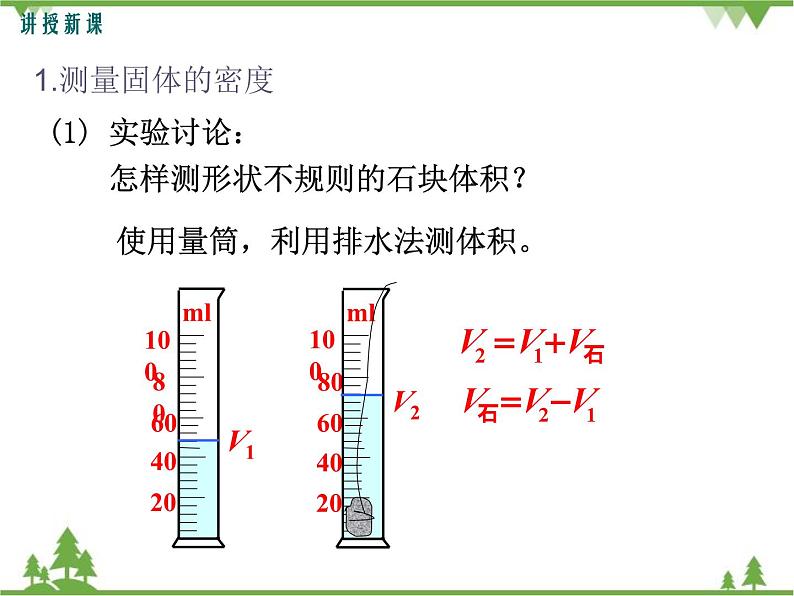 粤沪版物理八年级上册 5.3 密度知识的应用1 第2课时课件第5页