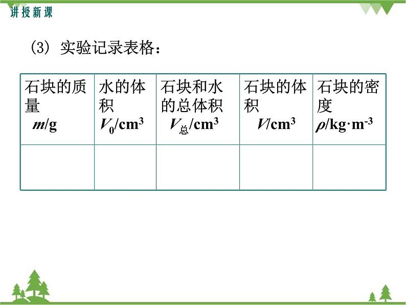 粤沪版物理八年级上册 5.3 密度知识的应用1 第2课时课件第7页