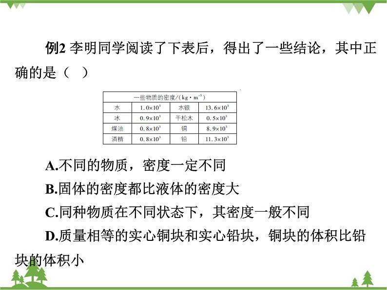 粤沪版物理八年级上册 5.3 密度知识的应用4课件08