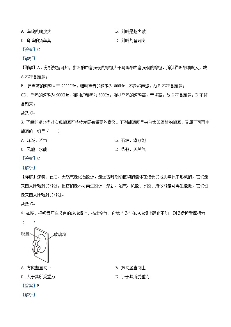 2024年广东省广州市中考物理试题02