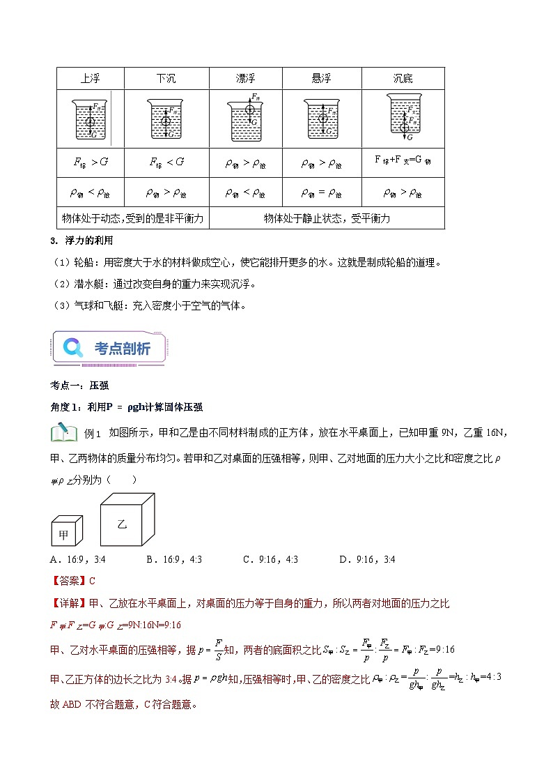 第02讲 压强与浮力-【暑假衔接】新九年级物理暑假精品课讲义（人教版）03