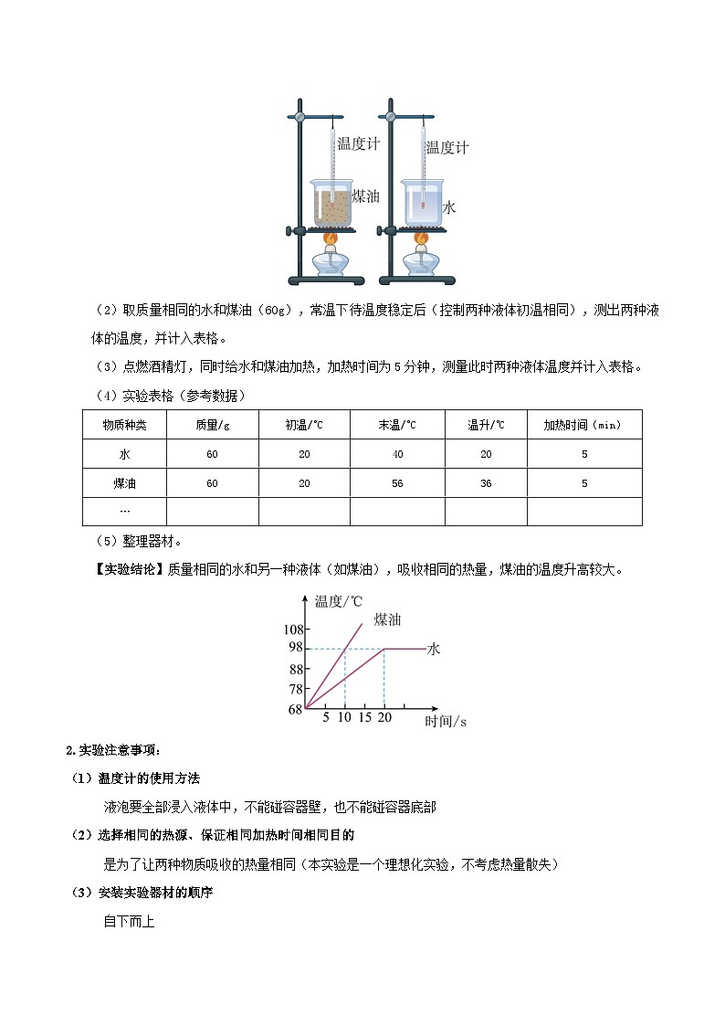 第03讲 比热容-【暑假衔接】新九年级物理暑假精品课讲义（人教版）02