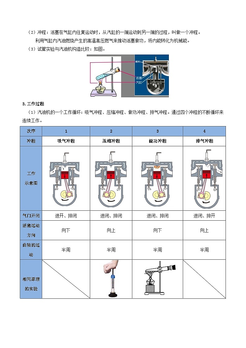 第04讲 热机（解析版）-【暑假衔接】新九年级暑假精品课（人教版）第3页