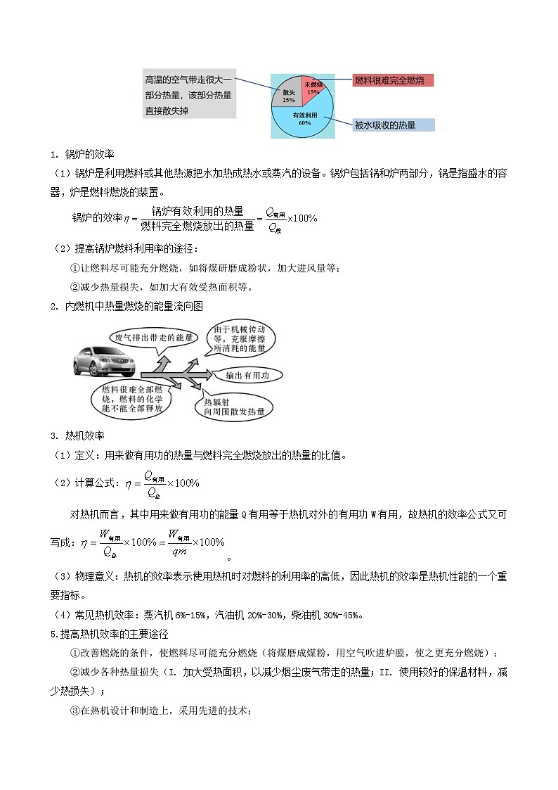 第05讲 热机效率-【暑假衔接】新九年级物理暑假精品课讲义（人教版）03