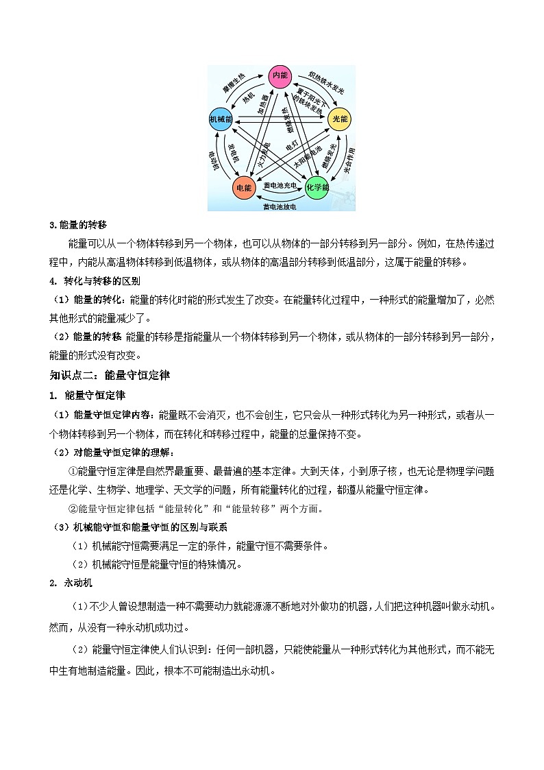 第06讲 能量的转化和守恒-【暑假衔接】新九年级物理暑假精品课讲义（人教版）02