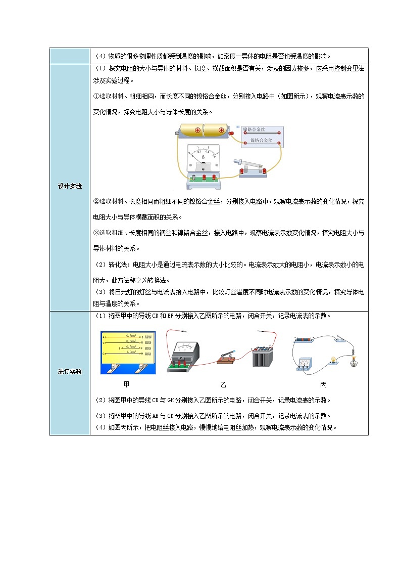 第14讲 电阻-【暑假衔接】新九年级物理暑假精品课讲义（人教版）03