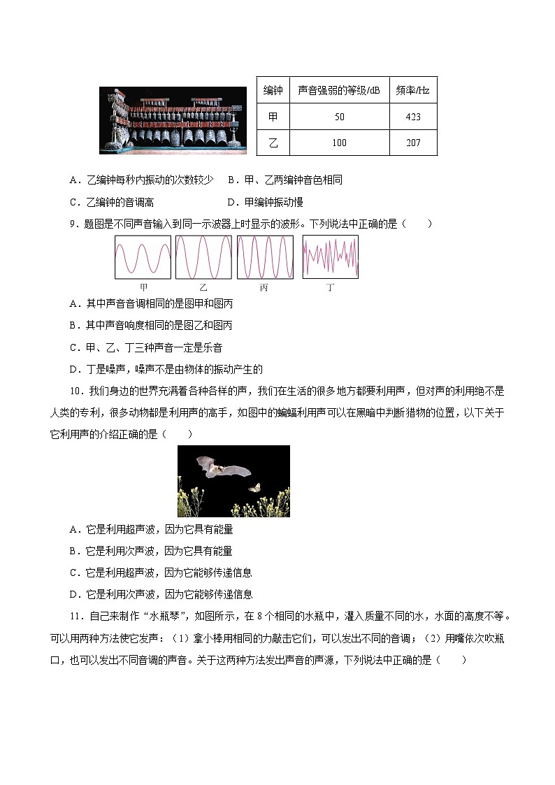 【核心素养】人教版八年级上册 第2章 《声现象》单元测试卷【原卷版】 【解析版】03