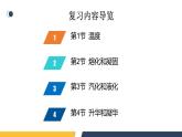 【核心素养】人教版八年级上册 第3章 《物态变化》复习课件