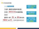 【核心素养】人教版八年级上册 第4章 《光现象》复习课件