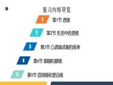 【核心素养】人教版八年级上册 第5章 《透镜及其应用》复习课件