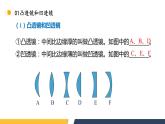 【核心素养】人教版八年级上册 第5章 《透镜及其应用》复习课件