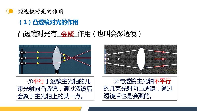 【核心素养】人教版八年级上册 第5章 《透镜及其应用》复习课件07