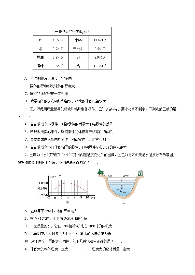 【核心素养】人教版八年级上册 第6章 《质量与密度》单元测试卷【原卷版】 【解析版】02