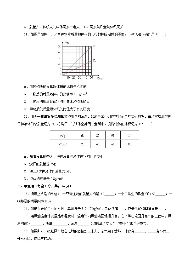 【核心素养】人教版八年级上册 第6章 《质量与密度》单元测试卷【原卷版】 【解析版】03