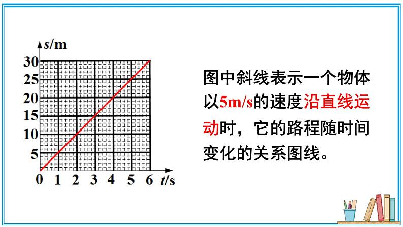 2.4 平均速度 课件---2024-2025学年北师大版物理八年级上册06