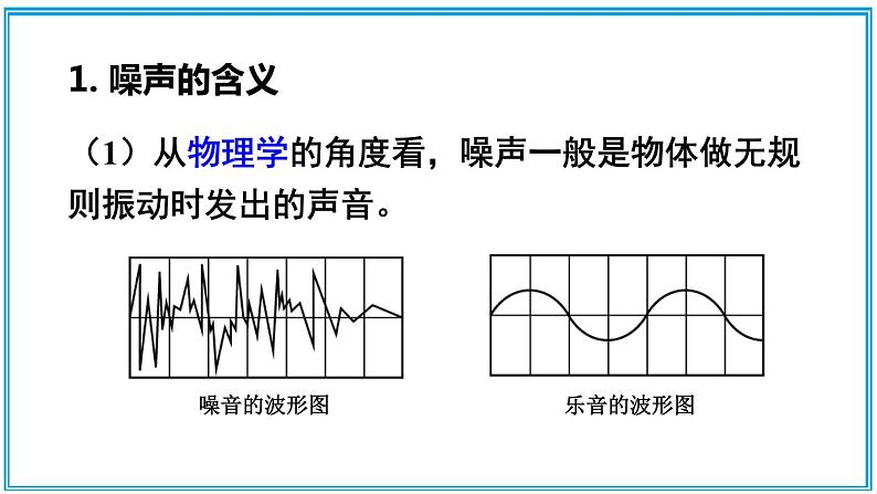 3.3 制作隔音箱 课件---2024-2025学年北师大版物理八年级上册07