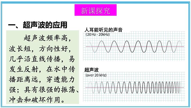 3.4 声波的应用 课件---2024-2025学年北师大版物理八年级上册03