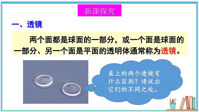 5.1 透镜 课件---2024-2025学年北师大版物理八年级上册03