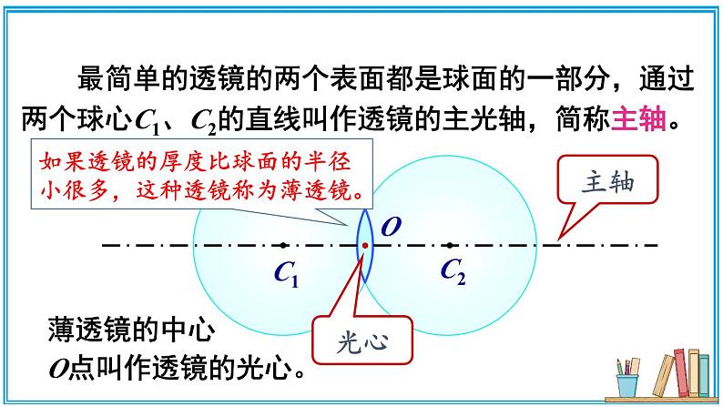 5.1 透镜 课件---2024-2025学年北师大版物理八年级上册06