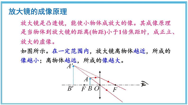 5.3 生活中的透镜 课件---2024-2025学年北师大版物理八年级上册04