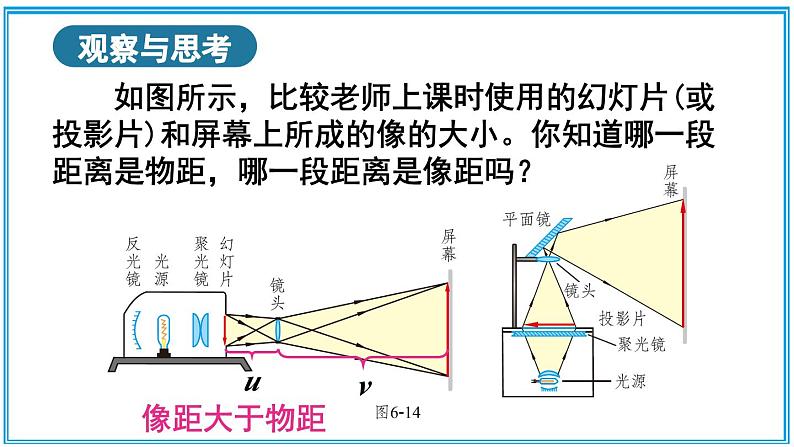 5.3 生活中的透镜 课件---2024-2025学年北师大版物理八年级上册07