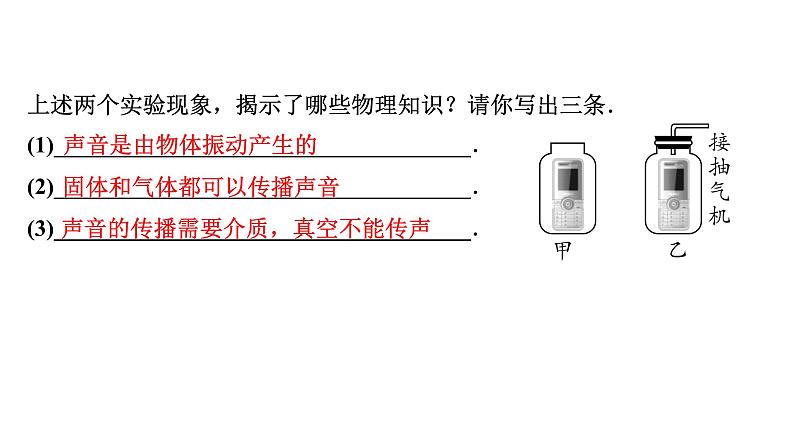 2024宁夏中考物理二轮复习 第1讲 声现象（课件）第7页