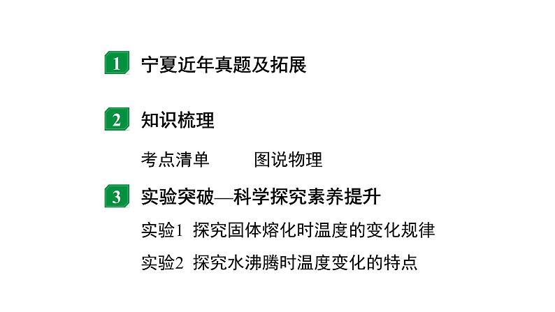 2024宁夏中考物理二轮复习 第4讲 物态变化（课件）第2页
