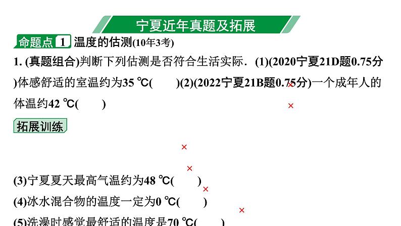 2024宁夏中考物理二轮复习 第4讲 物态变化（课件）第3页