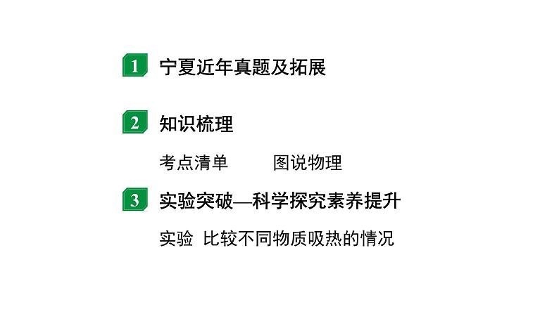 2024宁夏中考物理二轮复习 第5讲 第1节 分子热运动  内能  比热容（课件）02