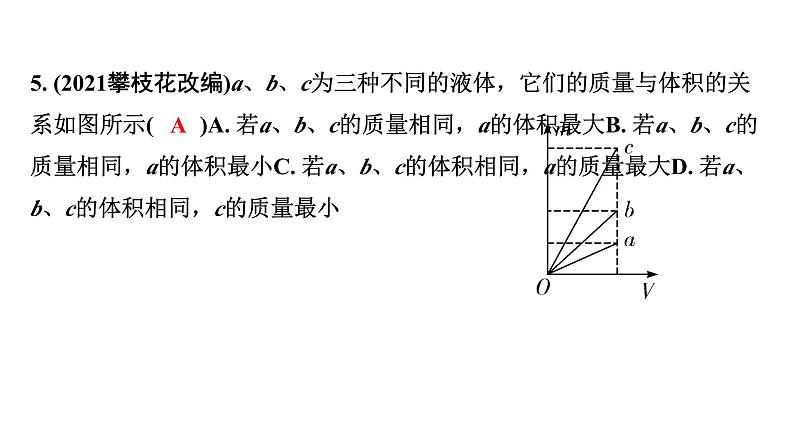 2024宁夏中考物理二轮复习 第6讲 质量与密度（课件）第7页