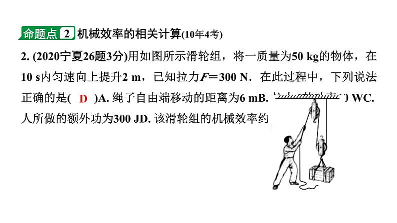2024宁夏中考物理二轮复习 第13讲 第2节 滑轮、斜面及机械效率（课件）04