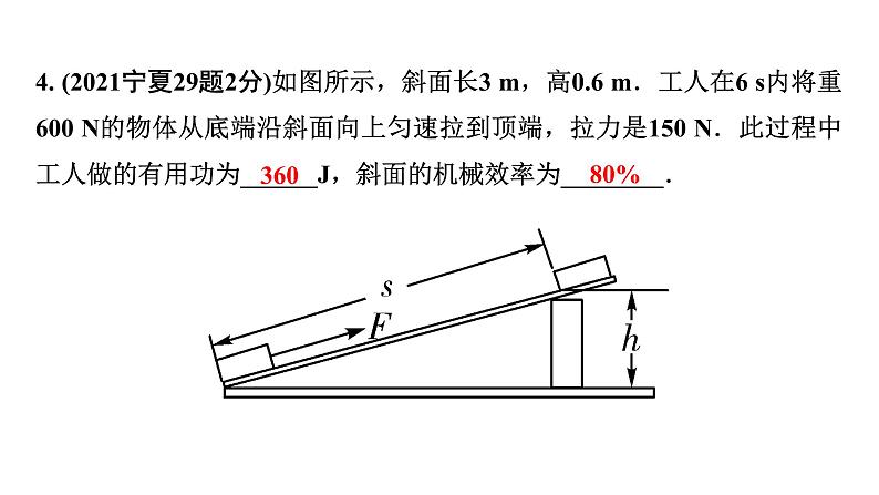 2024宁夏中考物理二轮复习 第13讲 第2节 滑轮、斜面及机械效率（课件）06