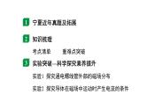 2024宁夏中考物理二轮复习 第16讲  电与磁（课件）