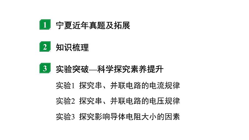 2024宁夏中考物理二轮复习 微专题 电流和电路  电压  电阻 （课件）第2页