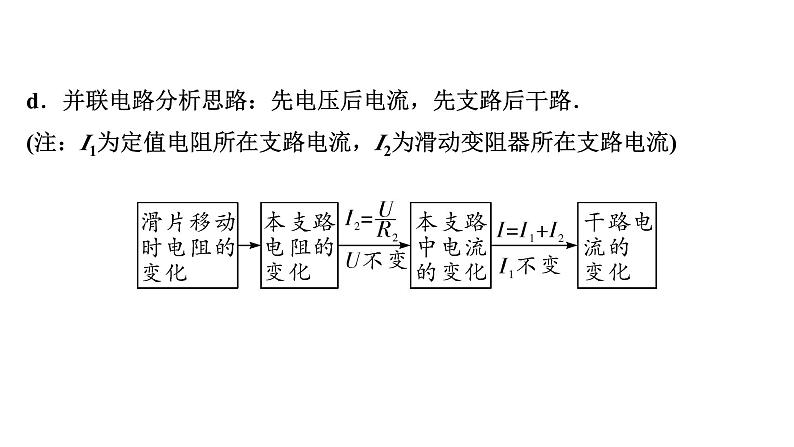 2024宁夏中考物理二轮复习 微专题 动态电路分析（课件）第4页