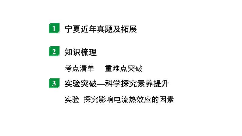 2024宁夏中考物理二轮复习 微专题 欧姆定律、电功率、焦耳定律的理解及简单计算（课件）第2页