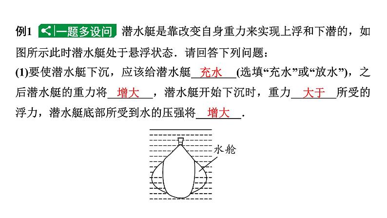 2024宁夏中考物理二轮复习 微专题 压强、浮力综合（课件）第5页