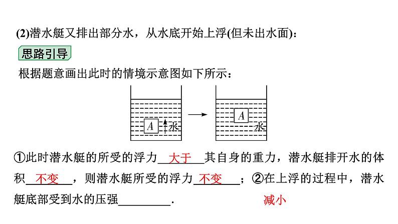 2024宁夏中考物理二轮复习 微专题 压强、浮力综合（课件）第6页