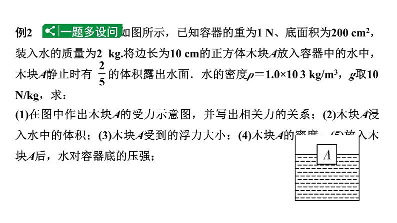 2024宁夏中考物理二轮复习 微专题 压强、浮力综合（课件）第8页