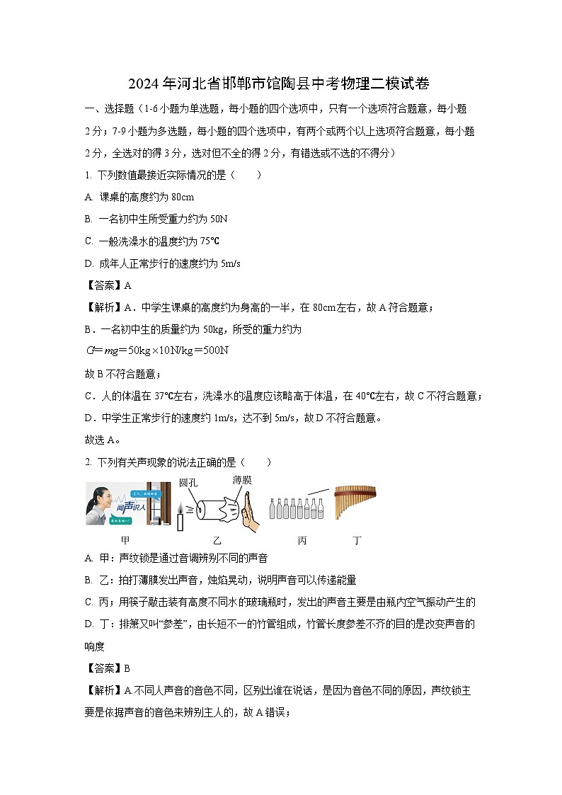 [物理][二模]河北省邯郸市馆陶县2024年中考二模试题(解析版)01