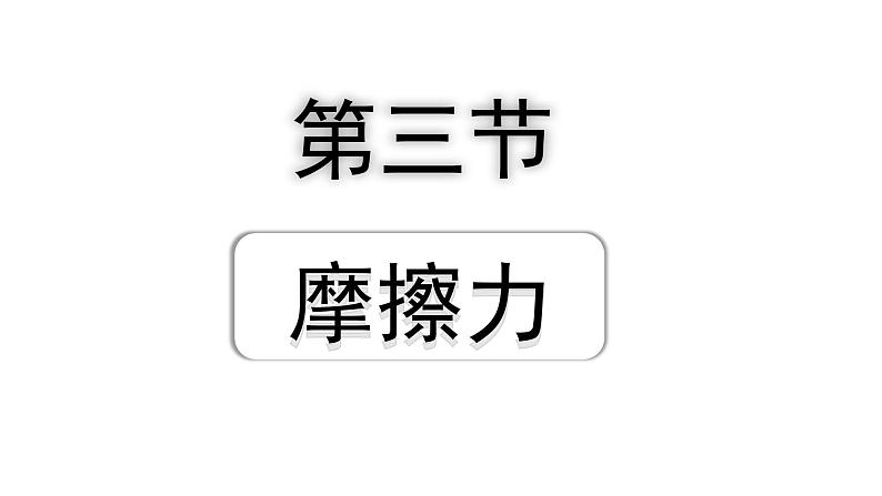 2024山东中考物理二轮重点专题研究 第八章 第三节 摩擦力（课件）第1页