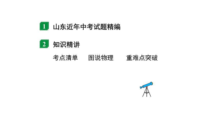 2024山东中考物理二轮重点专题研究 第八章 第一节  力  弹力  重力（课件）第2页