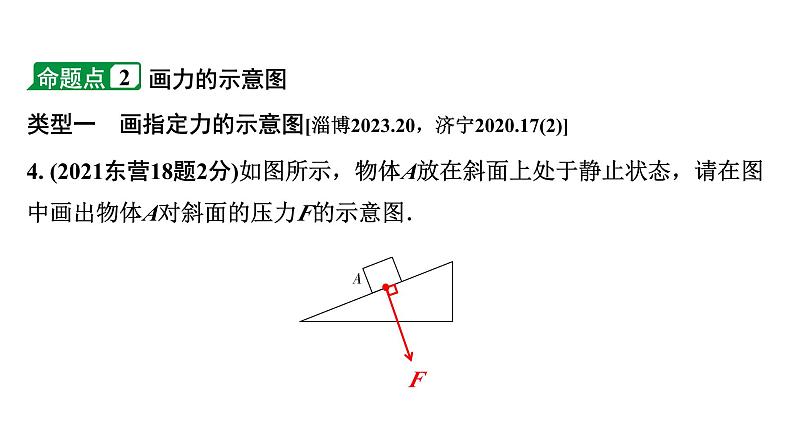 2024山东中考物理二轮重点专题研究 第八章 第一节  力  弹力  重力（课件）第6页