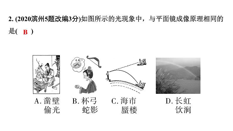 2024山东中考物理二轮重点专题研究 第二章  光现象（课件）第4页