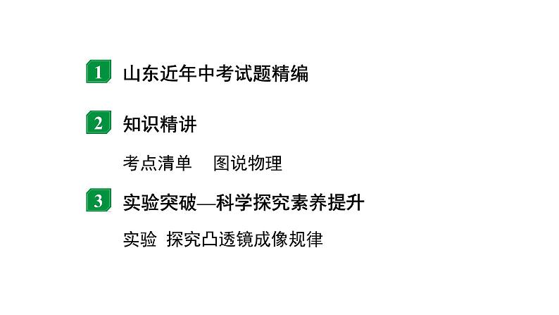 2024山东中考物理二轮重点专题研究 第三章  透镜及其应用（课件）第2页