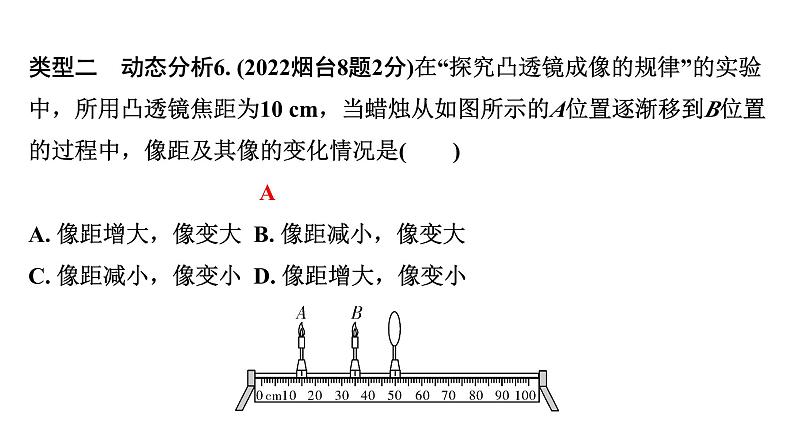 2024山东中考物理二轮重点专题研究 第三章  透镜及其应用（课件）第8页