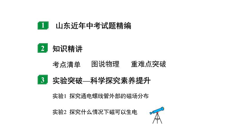 2024山东中考物理二轮重点专题研究 第十五章  电与磁（课件）第2页