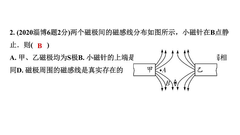 2024山东中考物理二轮重点专题研究 第十五章  电与磁（课件）第4页