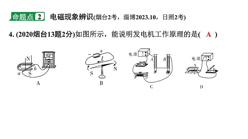 2024山东中考物理二轮重点专题研究 第十五章  电与磁（课件）第6页